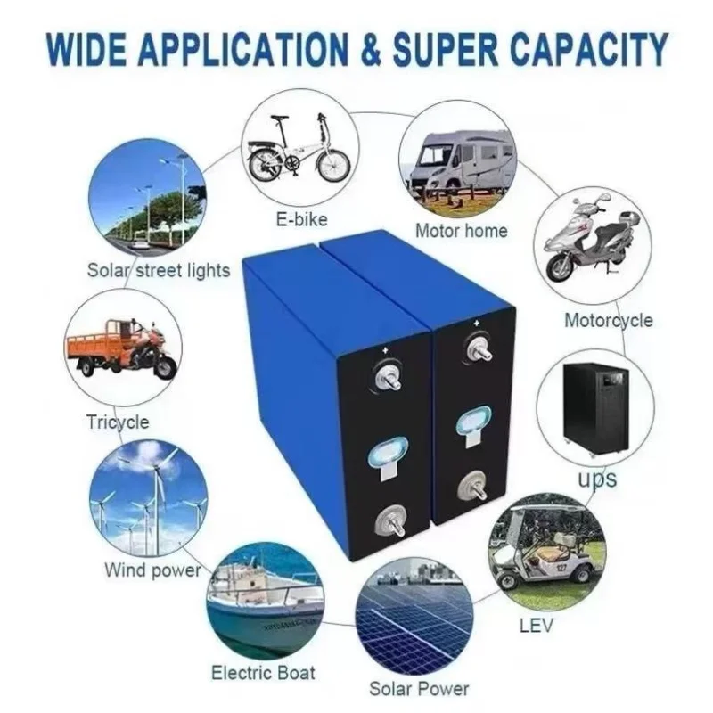 Lityum 72V 60Ah Derin Döngülü  - 72V 40Ah Lifepo4 Battery Pack incelemesi ve fiyatı
