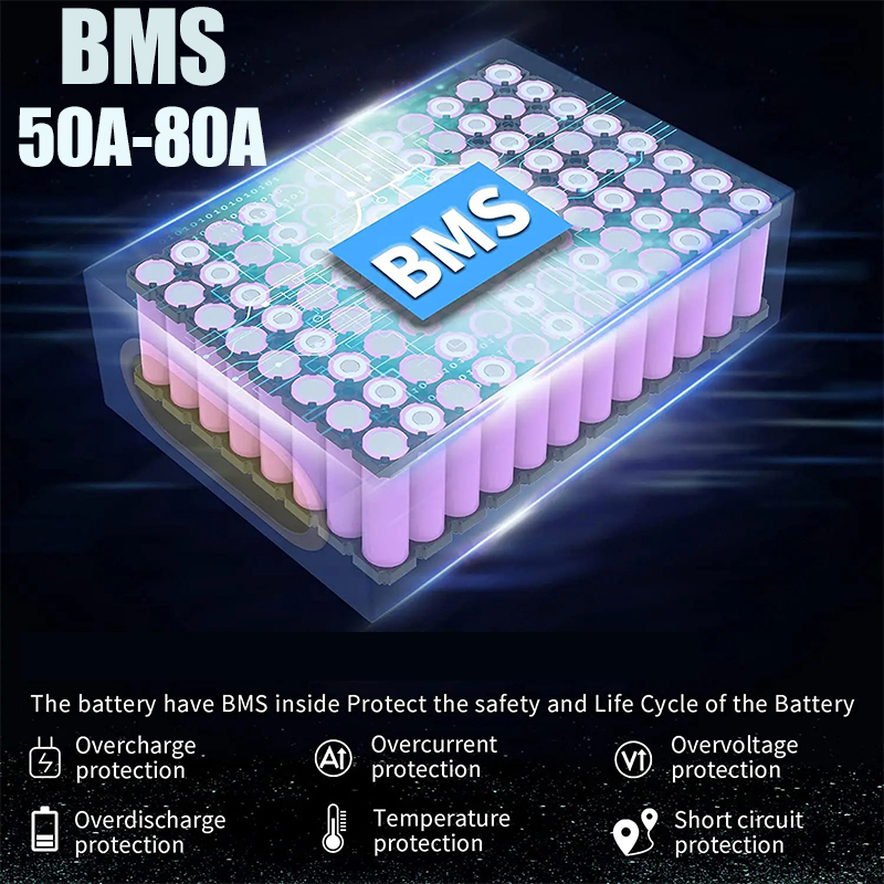 Elektrikli Bisiklet eBike cham - 72V 50Ah 21700 Lithium Battery incelemesi ve fiyatı