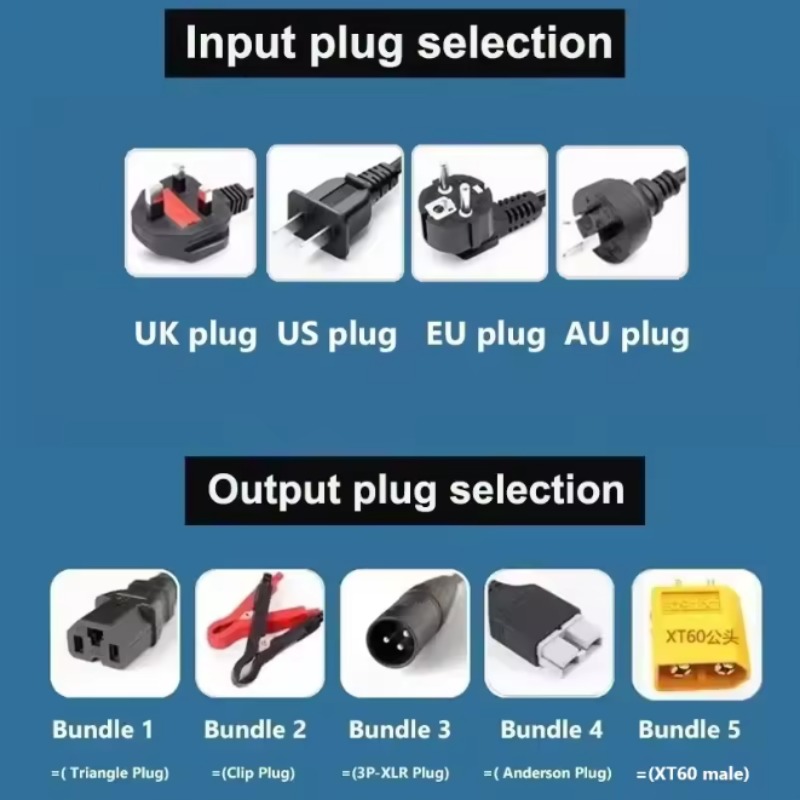 72V 2-8A 2-9.5A 2-15A 2-20A Ay - 72V 15A Fast Charger incelemesi ve fiyatı