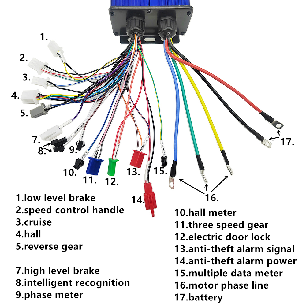 Elektrikli bisiklet/Triycycle/ - 72V 100A Sabvoton Controller incelemesi ve fiyatı