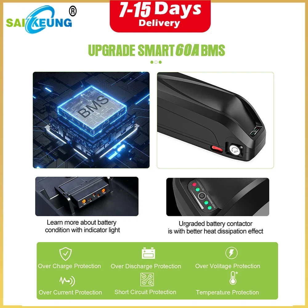 Hailong Polly 48V 52V 60V 36V  - 72V 40Ah Lifepo4 Battery Pack incelemesi ve fiyatı
